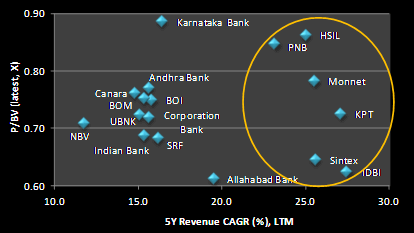stocks-book-value-marketexpress-in