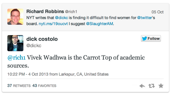 Twits -Vivek Wadhwa - Dick Costolo - Richard Robbins Twits -Vivek Wadhwa - Dick Costolo - Richard Robbins