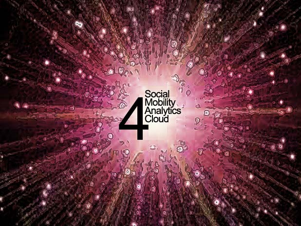 SMAC Social Mobility Analytics Cloud-MarketExpress