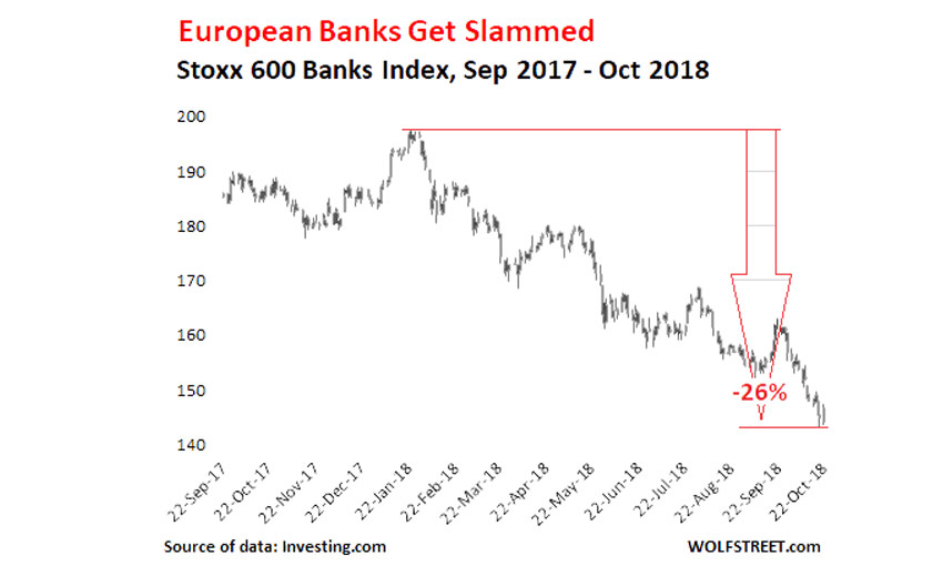 us-banks-european-banks-marketexpress-in