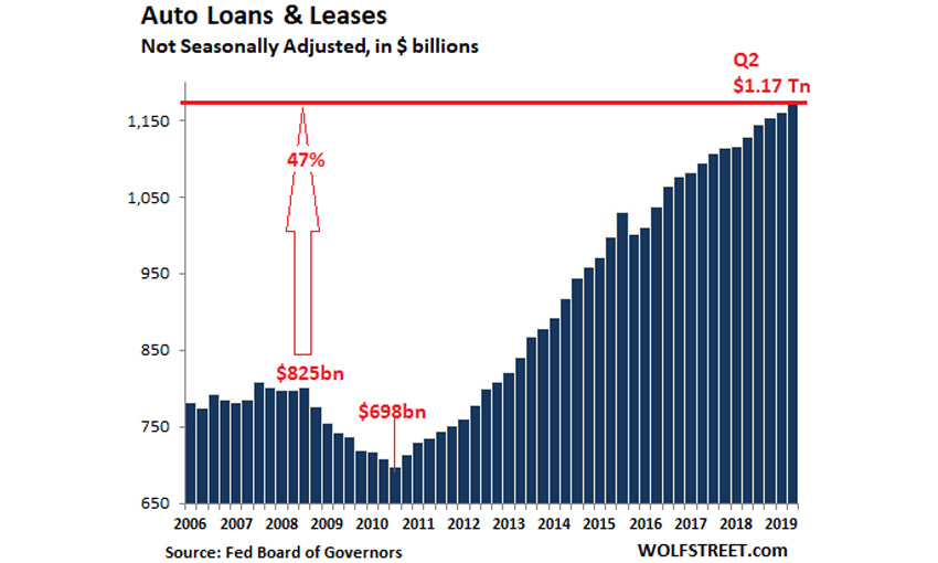 us-debt-american