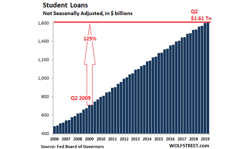 us-debt-american