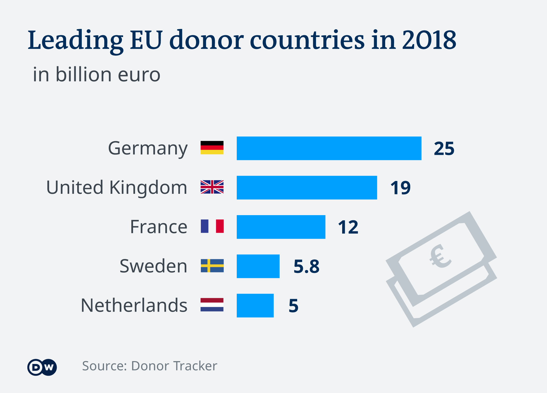 brexit-eu-africa-relations-marketexpress-in