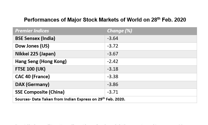 covid-19-india-economy-marketexpress-in