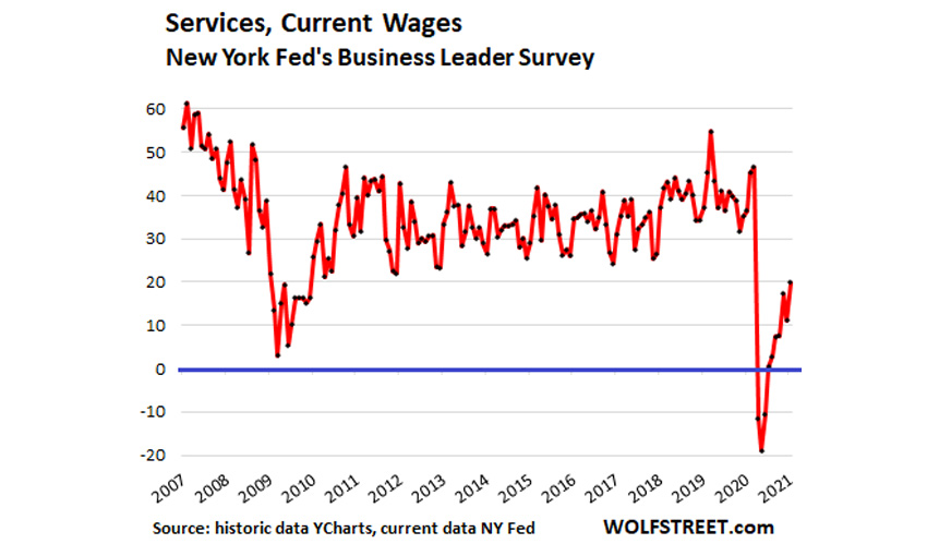 services-marketexpress-in