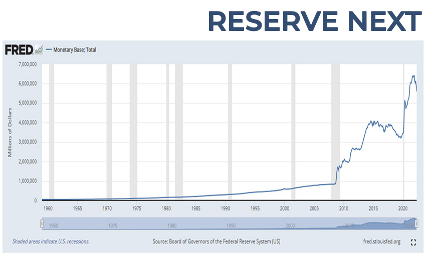 us-dollar-reserve-next-oil-petrol-marketexpress-in