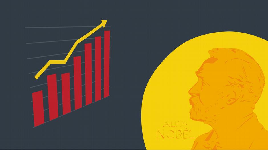 nobel-prize-bernanke-diamond-dybvig-marketexpress-in