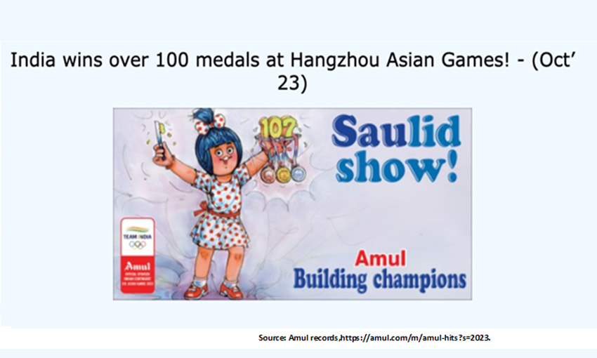 memes-marketexpress-in