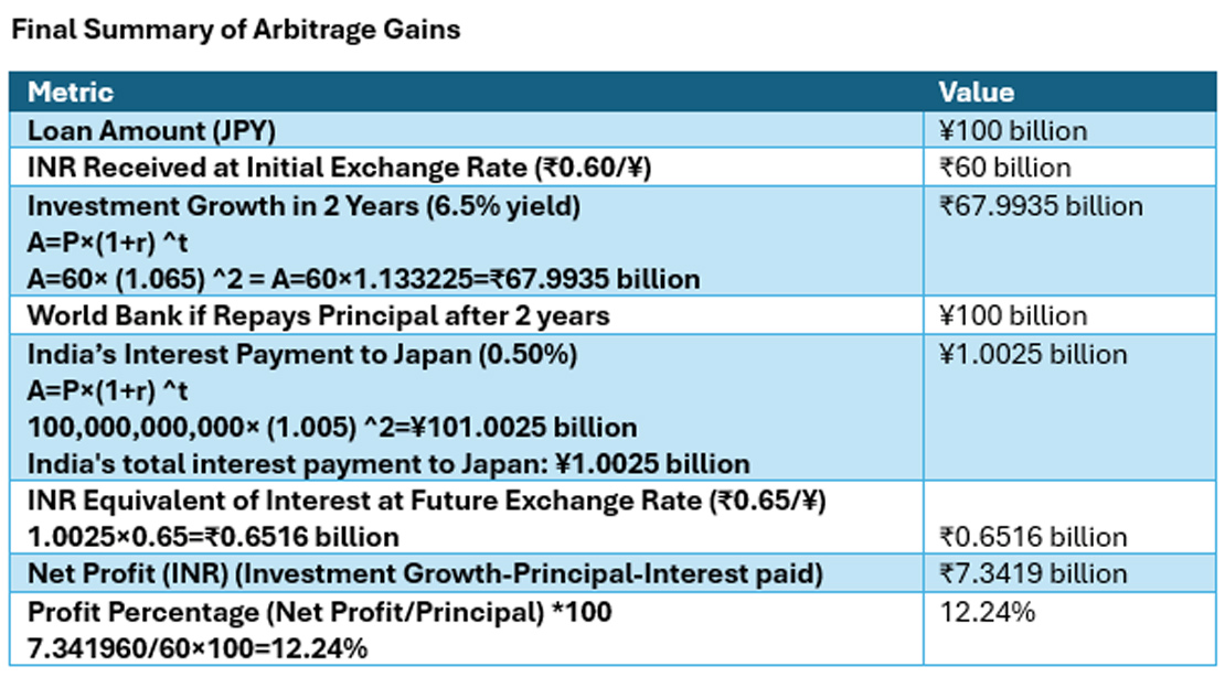 aqi-india-japan-marketexpress-in