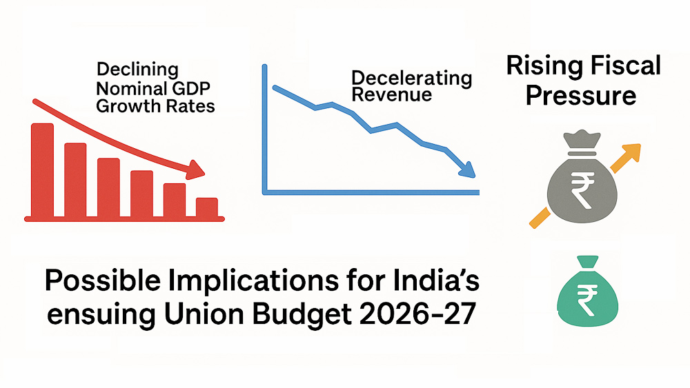 tax-india-nominal-gdp-marketexpress-in