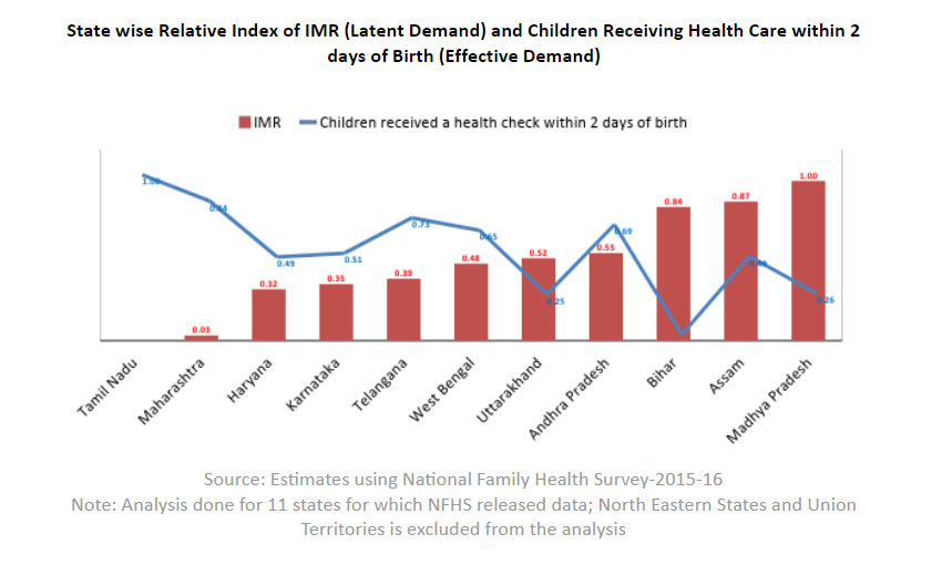 rural-health