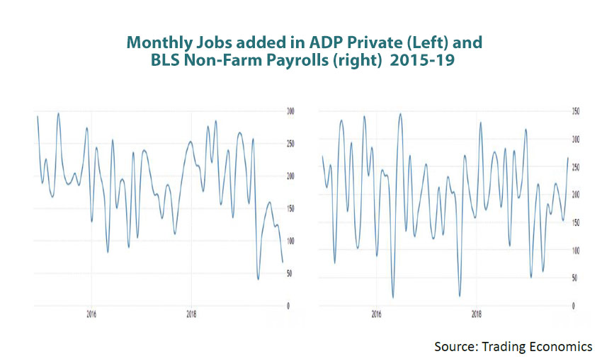 global-economy-recovery-marketexpress-in