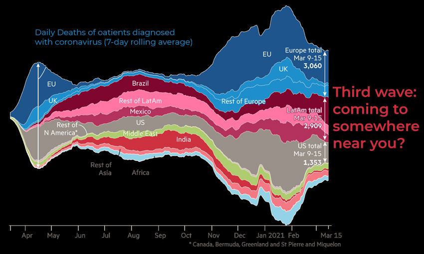 coronavirus-vaccination-covid-19-marketexpress-in