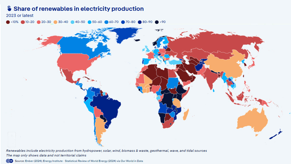 electricity-renewables-coal-marketexpress-in